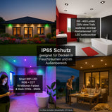 Anwendungsbeispiele und Daten für IP65 Strahler mit RGB Modul flach