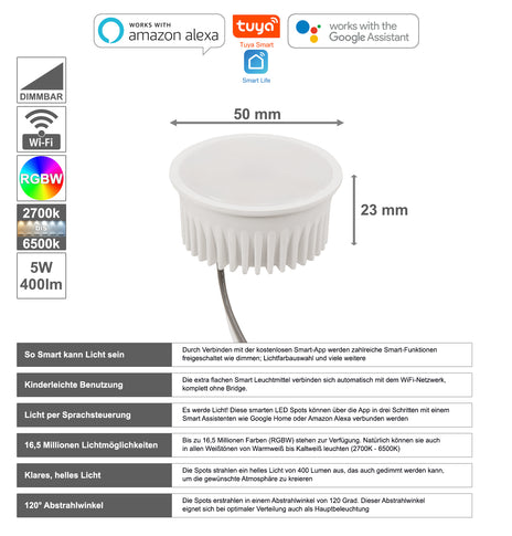 LED Modul extra flach RGBW CCT 5W 400 Lumen 230V