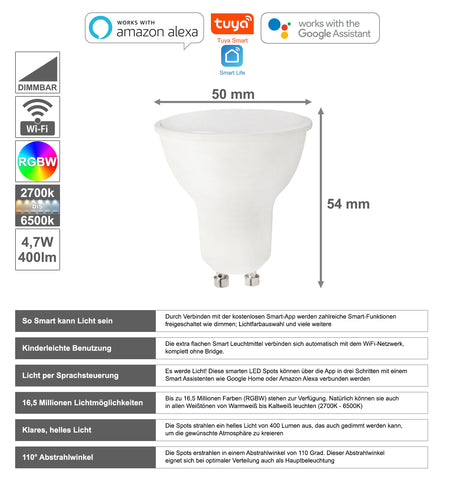 Bodeneinbaustrahler Tierra IP67 Zubehör