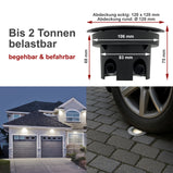 Bodeneinbauleuchte Tierra IP67 flach begehbar und befahrbar, Abmessungen