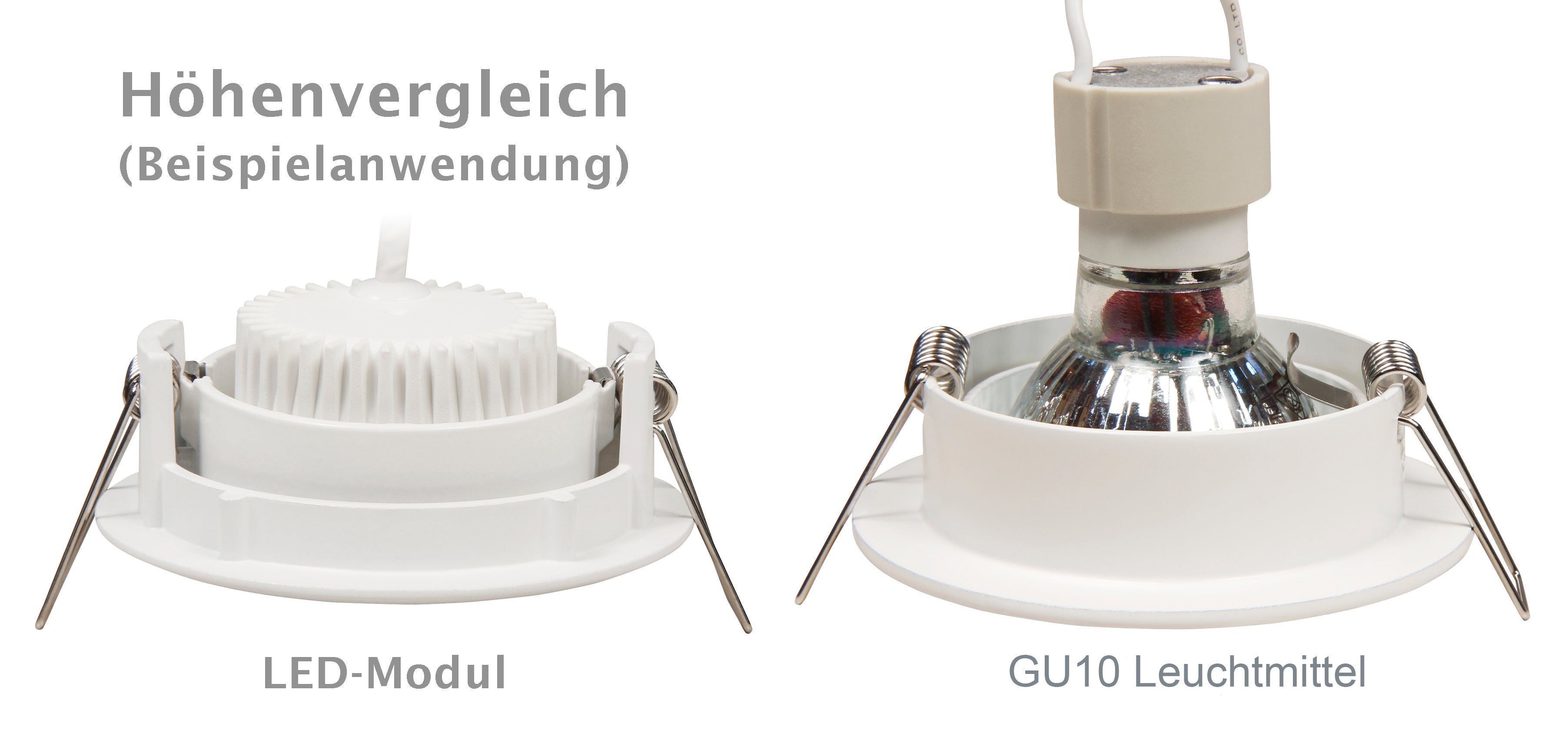 LED Leuchtmittel Modul 5,0W nd 230V MR16 extra flach 50° Abstrahlwinkel 400lm Anwendungsbeispiel